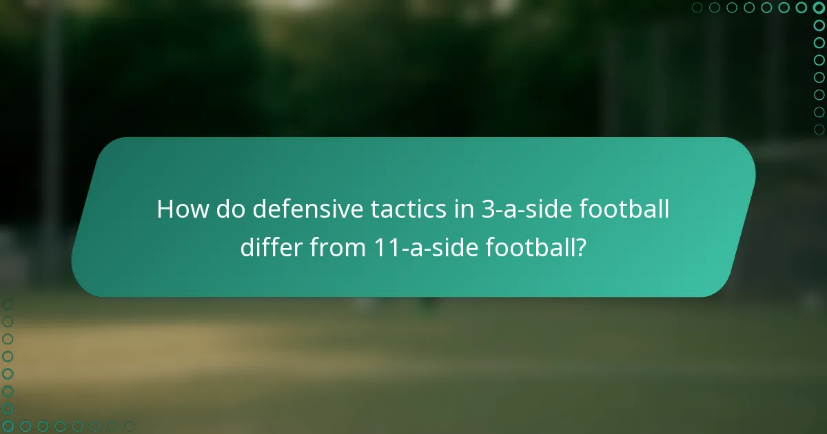 How do defensive tactics in 3-a-side football differ from 11-a-side football?